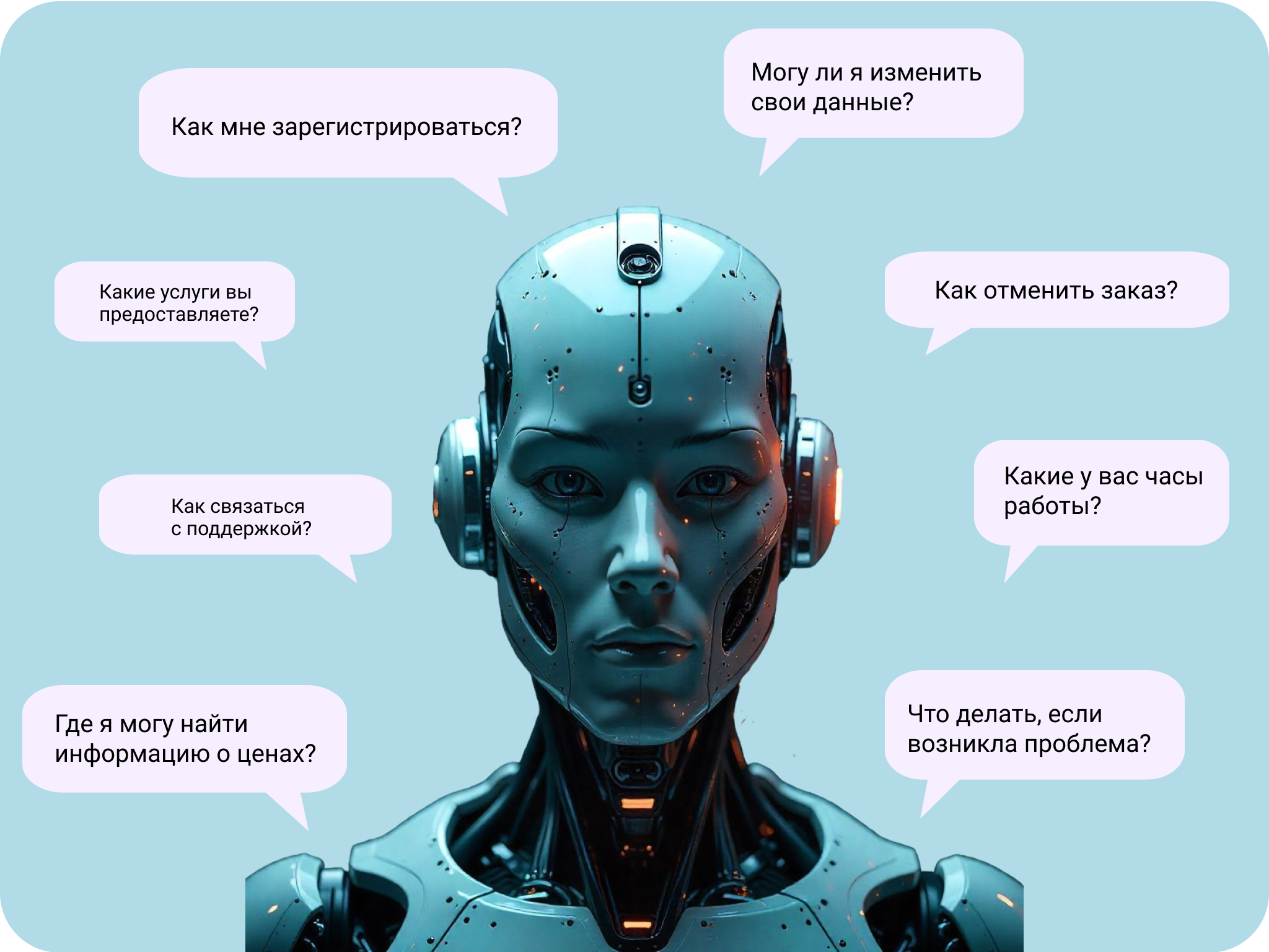 Чат-боты и ИИ